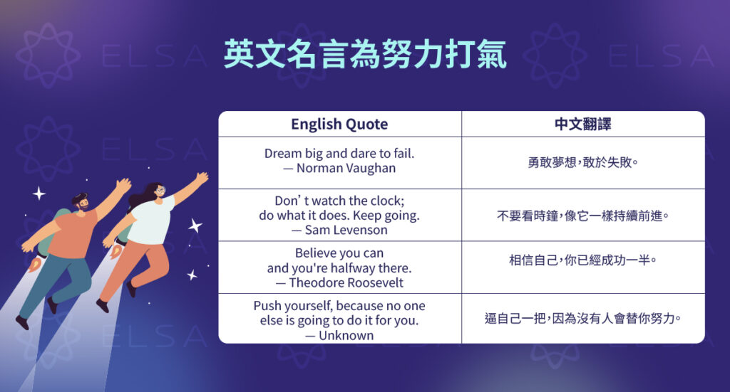 努力的名言佳句英文