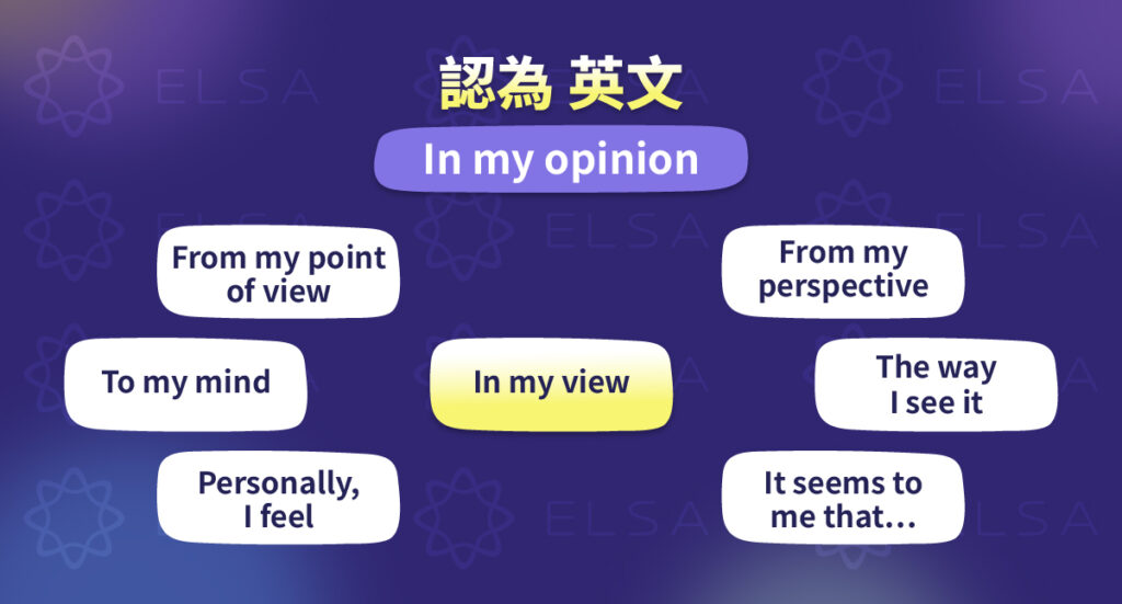 認為 英文：In my opinion