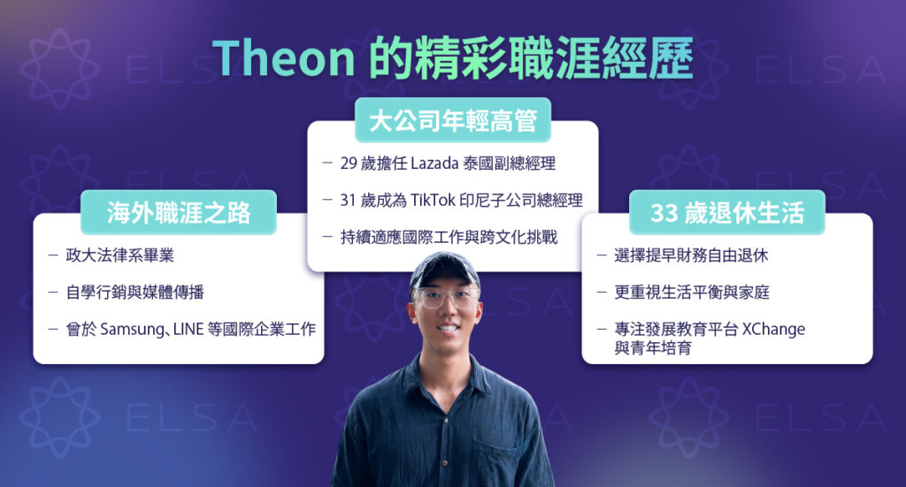 Theon 許詮海外職涯發展歷程