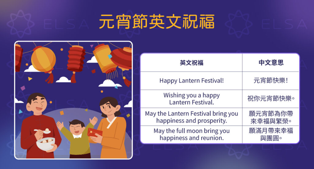 學習元宵節常見英文祝福語，向親友表達平安、幸福與團圓的美好祝願。