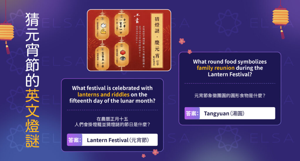 猜燈謎（Lantern Riddles）是元宵節的經典活動之一，透過趣味解謎增進節慶氣氛並傳承傳統文化。