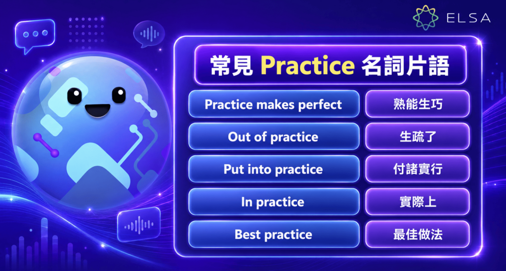 常見的 practice 片語包含 Practice makes perfect、Put into practice 及 Best practice 等實用表達。