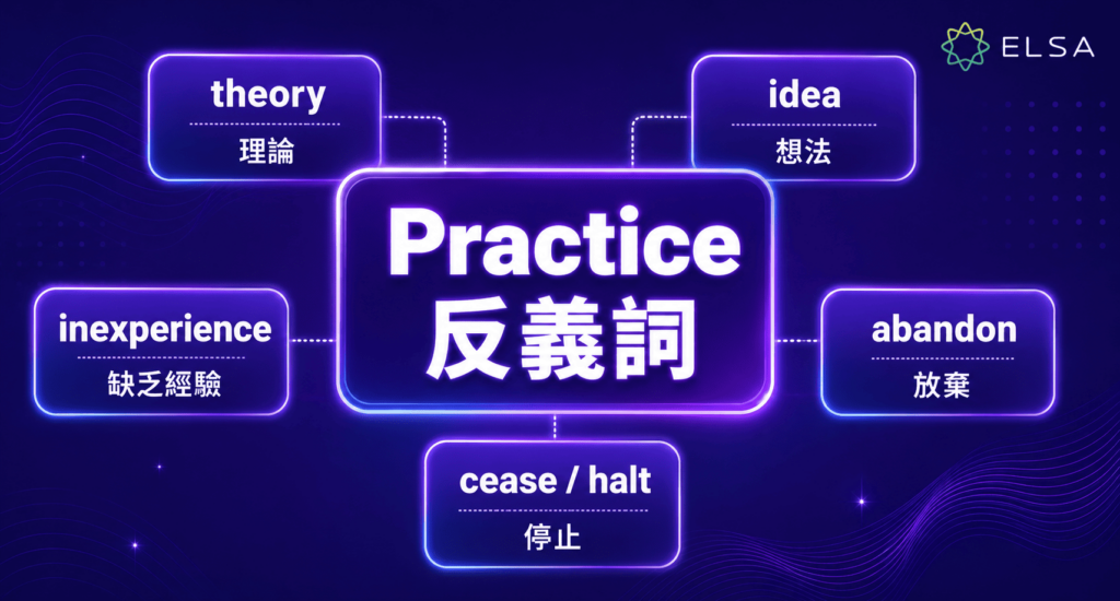 theory、inexperience 及 abandon 等詞可用來表達缺乏實踐經驗或停止練習的概念。