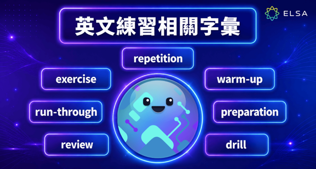 本篇整理多個與英文練習相關的單字、IPA音標及實用例句，方便學習與記憶。