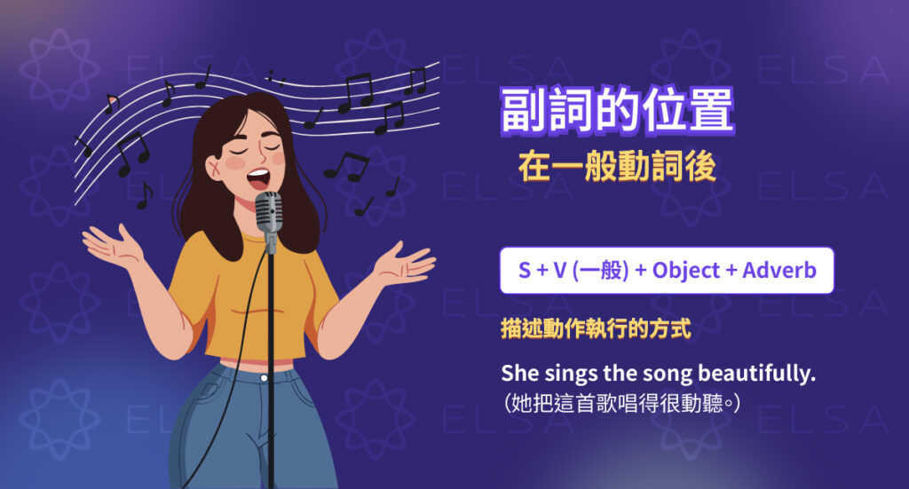 副詞置於一般動詞之後以修飾該動作 副詞置於一般動詞之後以修飾該動作