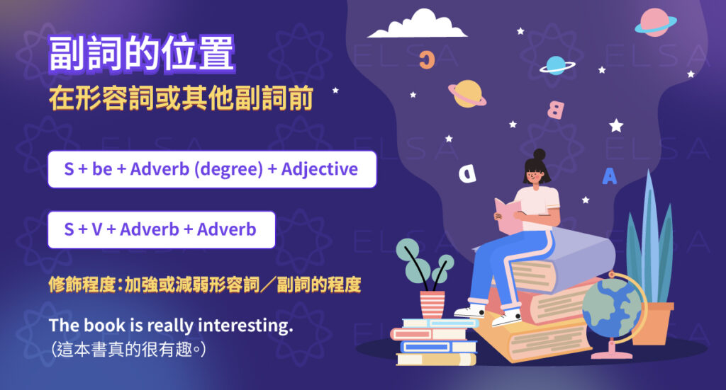 副詞置於形容詞或其他副詞之前以增強或減弱該特質的程度 副詞置於形容詞或其他副詞之前以增強或減弱該特質的程度