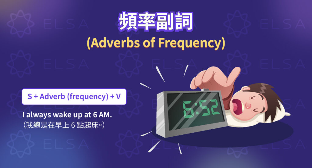 頻率副詞 (Adverbs of Frequency) 頻率副詞 (Adverbs of Frequency)