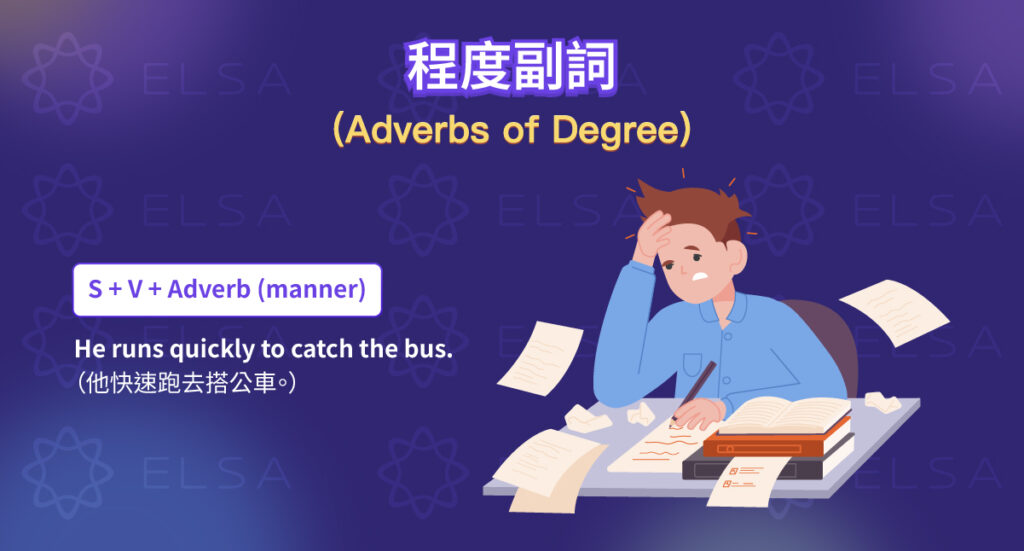 程度副詞 (Adverbs of Degree) 程度副詞 (Adverbs of Degree)