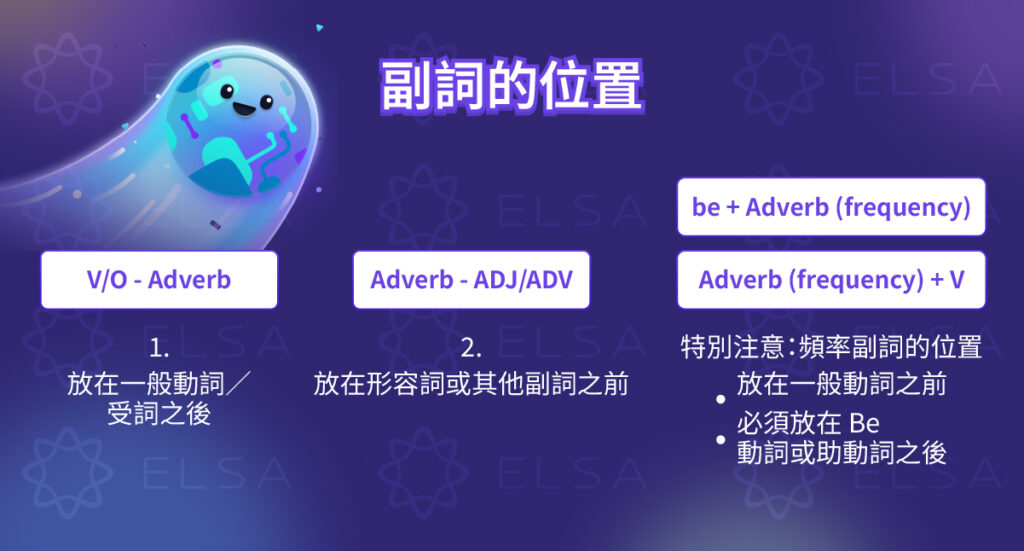 副詞在句中的位置靈活依其所修飾的成分而定 在句中,英文 副詞 位置靈活依其所修飾的成分而定