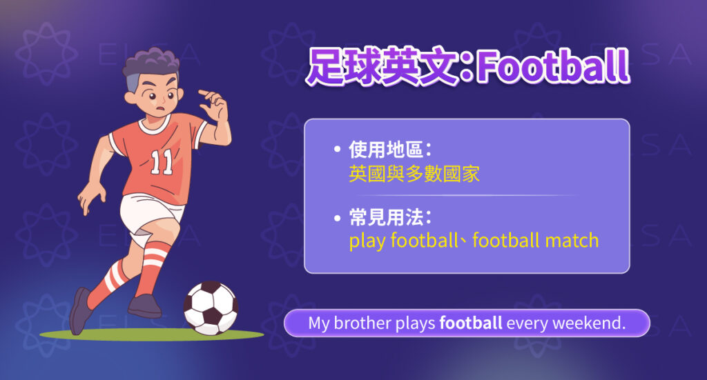 足球英文:Football 足球英文:Football