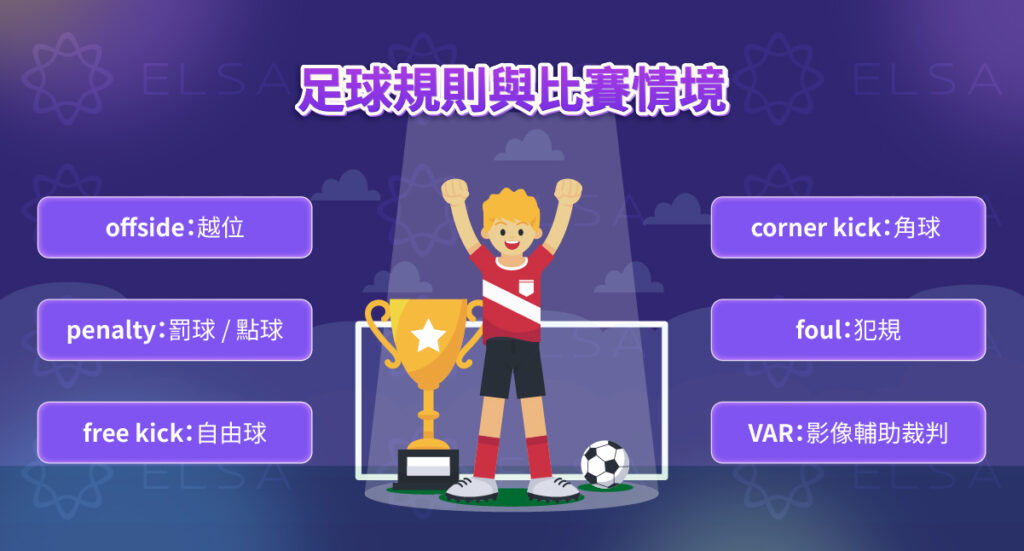 足球賽事與成就 足球賽事與成就
