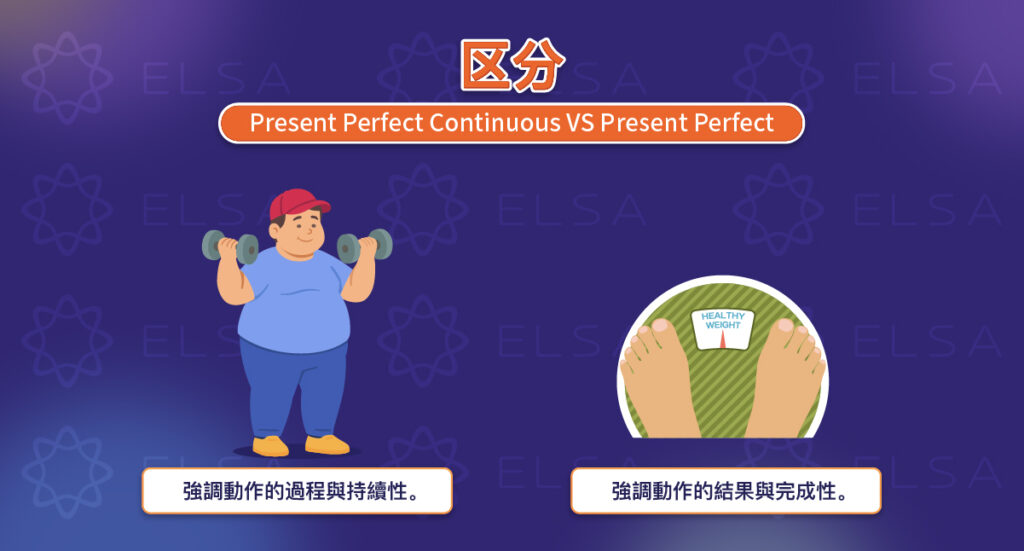 區分現在完成進行式和現在完成式