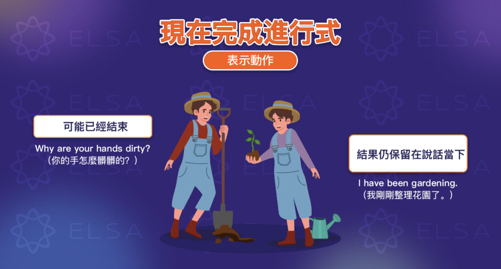 現在完成進行式描述剛結束的動作，但現在留下明確的結果。