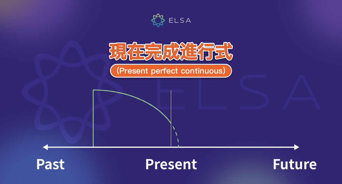 現在完成進行式（Present Perfect Continuous Tense）：用法及練習