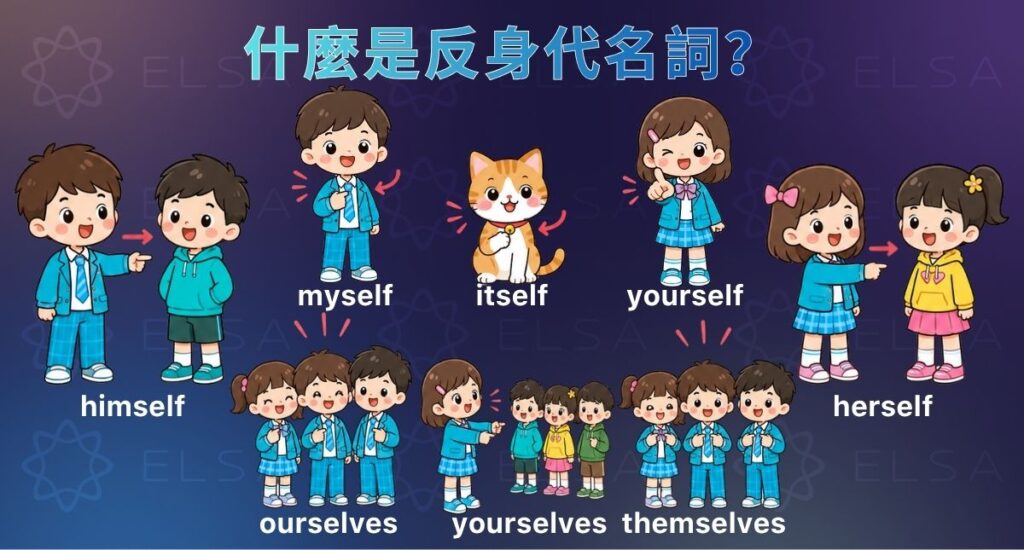 反身代名詞是什麼？