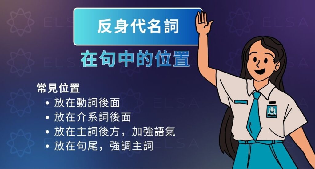 在句子中反身代名詞位置