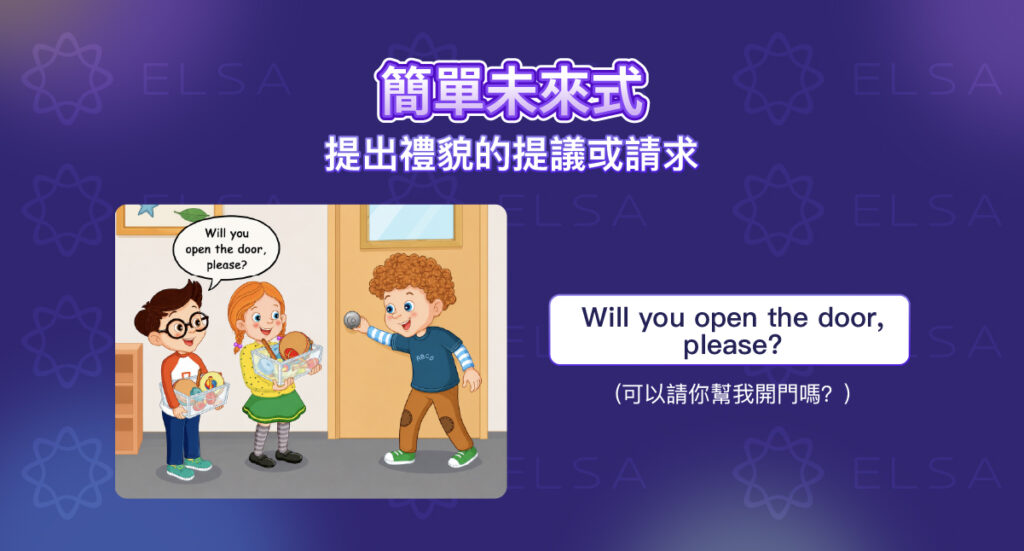 未來簡單式用於提出禮貌的建議或請求。 未來簡單式用於提出禮貌的建議或請求。