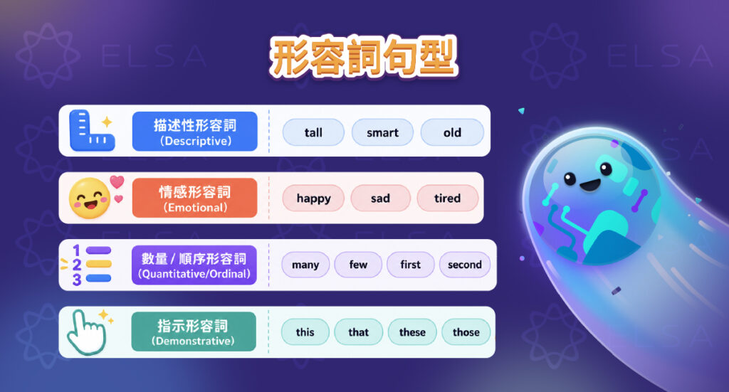 英文中4大常用形容詞類別 英文中4大常用形容詞類別
