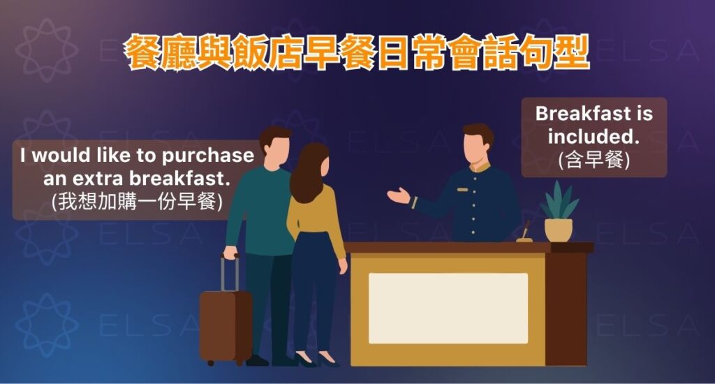 飯店早餐英文可用來詢問是否含早餐、加購早餐、供應時間、價格及點餐。