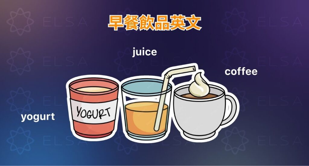 早餐飲品英文包括 coffee、milk、juice、tea、smoothie、latte 和各類植物奶。
