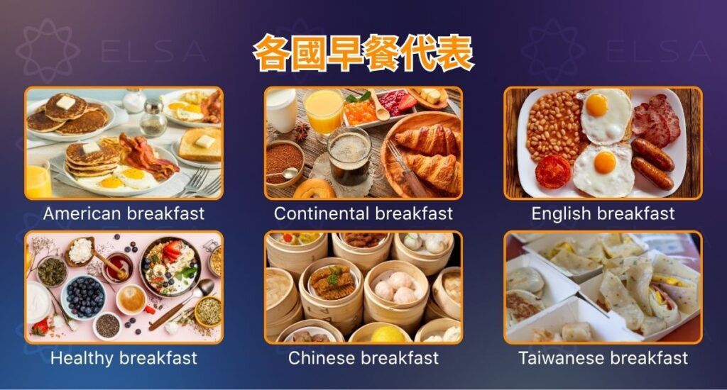 常見早餐類型包括美式、歐陸式、英式、健康、中式與台式早餐。