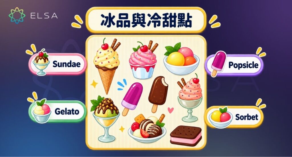 冷凍甜點英文包括 ice cream、soft serve、gelato、sorbet、sundae 和 popsicle。