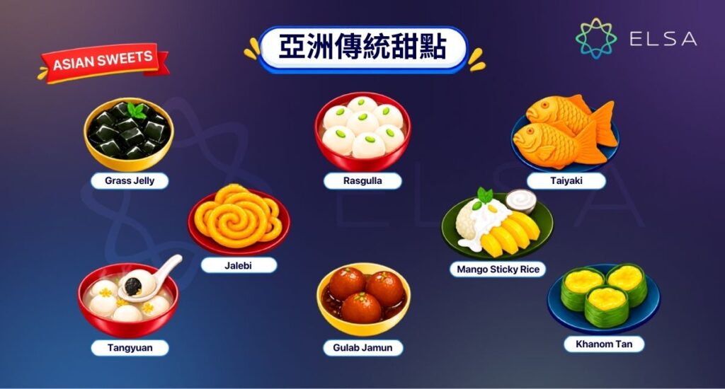 亞洲甜點英文包括 mochi、tangyuan、mooncake、egg tart、pineapple cake 和 daifuku。