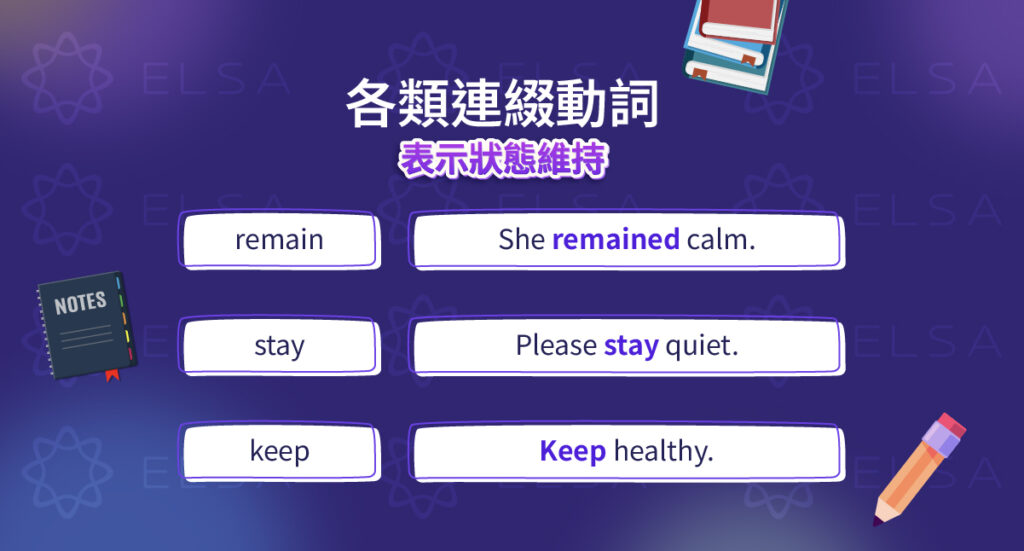表示持續狀態的連綴動詞