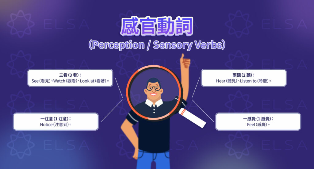 感官動詞的被動語態結構 感官動詞的被動語態結構