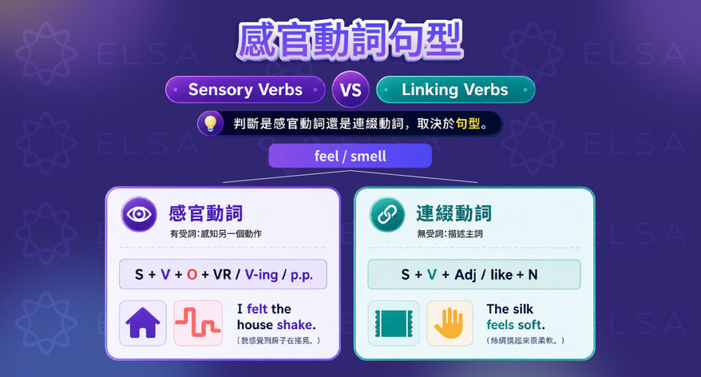 英文中感官動詞與連綴動詞的差別 英文中感官動詞與連綴動詞的差別