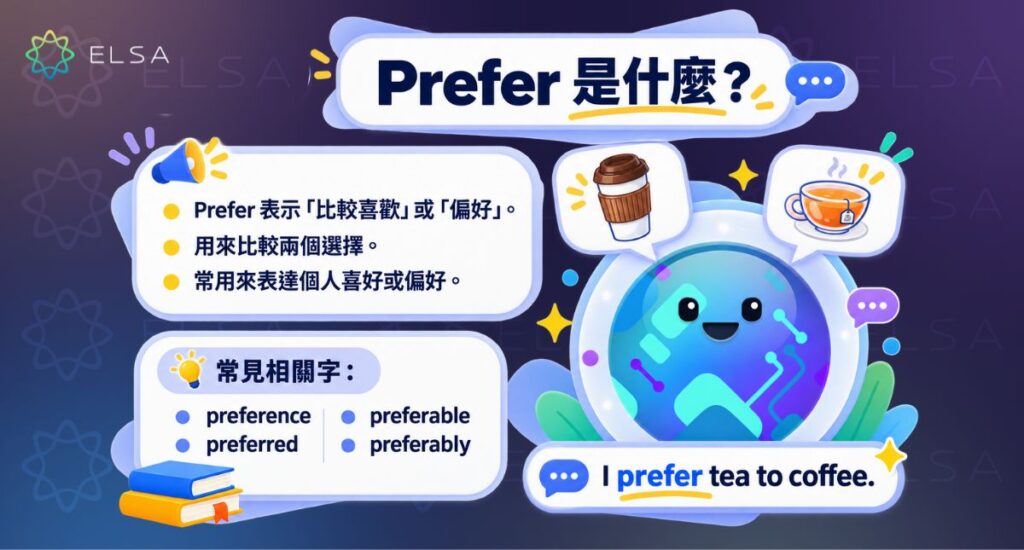 Prefer 是表示「更喜歡、較偏好」的動詞,用來表達對人、事物或行為的選擇。