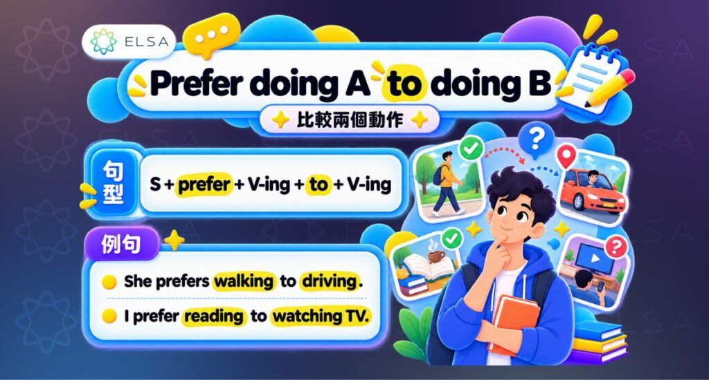 Prefer doing A to doing B 用來比較兩個行為,表示比起 B 更喜歡做 A。