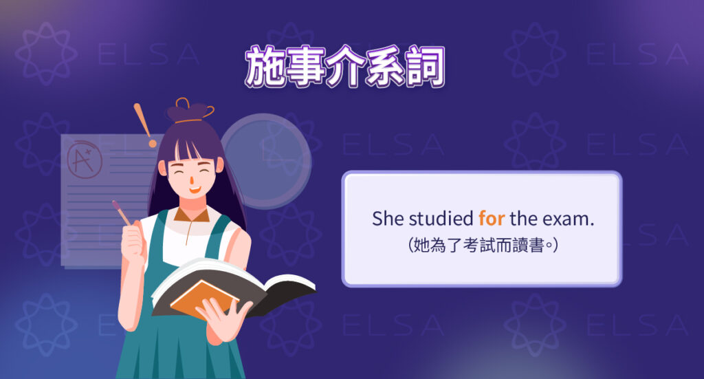 by、with、through 可用來表示執行動作的人、工具或方式。