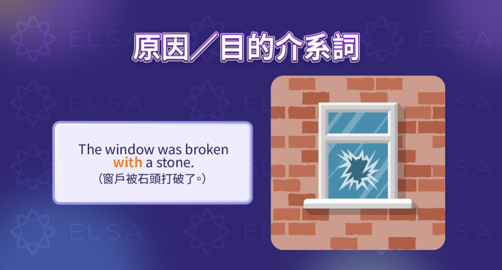 for、because of、due to 等介系詞可用來表示目的或原因。