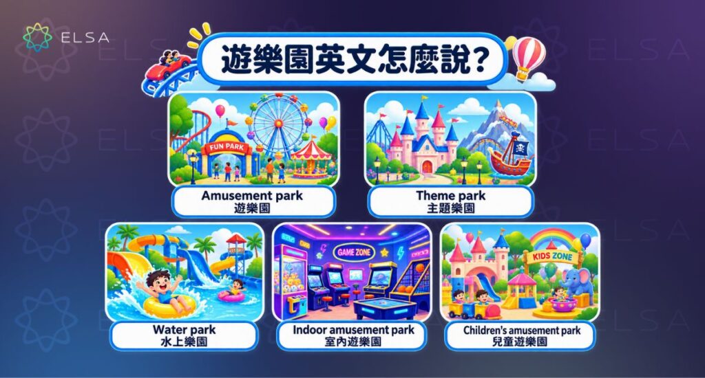 認識 amusement park、theme park、water park、indoor amusement park 等常見遊樂園英文。