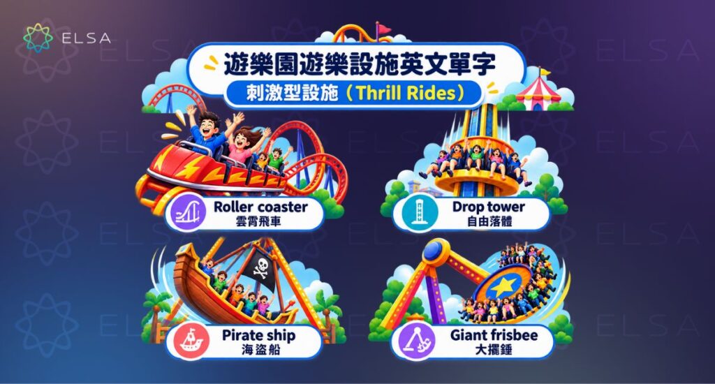學習 thrill rides 相關英文，包括 roller coaster、drop tower、pirate ship、zip line 等。