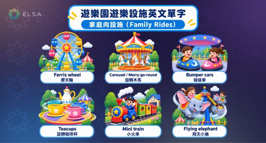 認識適合家庭與兒童的 ride 英文，如 Ferris wheel、carousel、bumper cars 和 mini train。