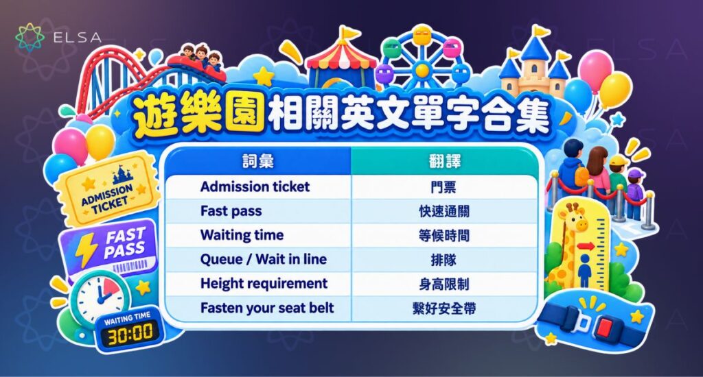 掌握購票、找路和園區溝通常見英文，如 admission ticket、fast pass、queue、locker 和 food court。