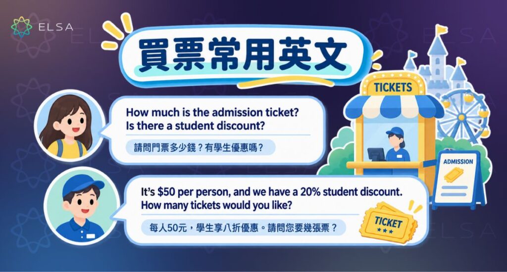 學習購票時的實用英文，如 admission tickets、fast pass、How much is it? 和 Can I pay by credit card?