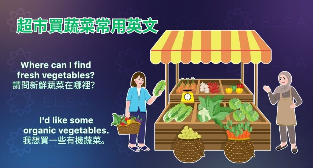 學習詢問 fresh vegetables、organic vegetables、價格與產地的實用英文。
