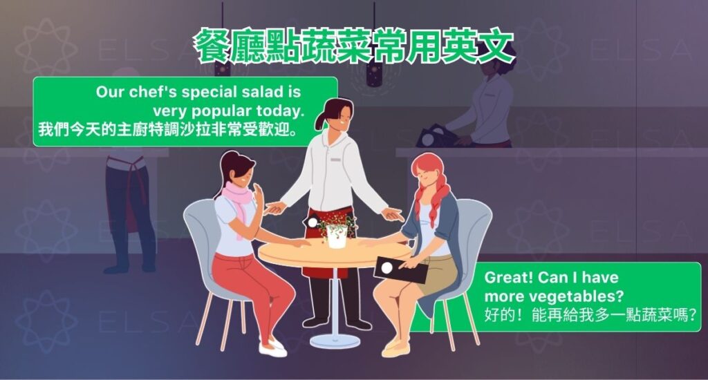 掌握點選 steamed vegetables、vegetable salad 及更換配菜時的實用英文。