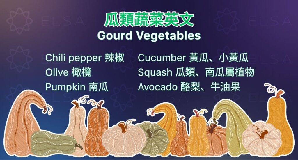 學習瓜類蔬菜 gourd vegetables,包括 pumpkin、cucumber、zucchini、bitter melon。