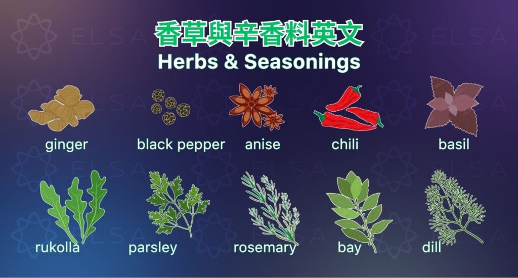 認識料理常用香草 herbs,如 basil、parsley、cilantro、mint 和 rosemary。