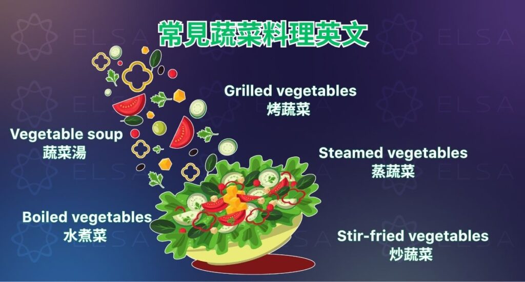 學會描述蔬菜料理的英文,如 boiled、grilled、steamed、roasted 和 stir-fried vegetables。