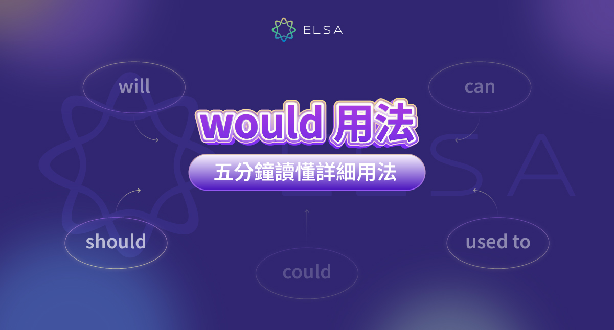 Would 用法:意思、句型與 Will、Should、Could、Might 的差別