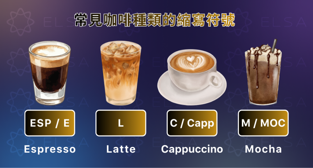 常見咖啡種類的縮寫符號