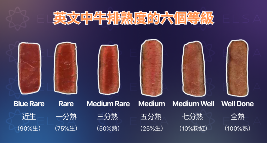 英文中牛排熟度的六個等級