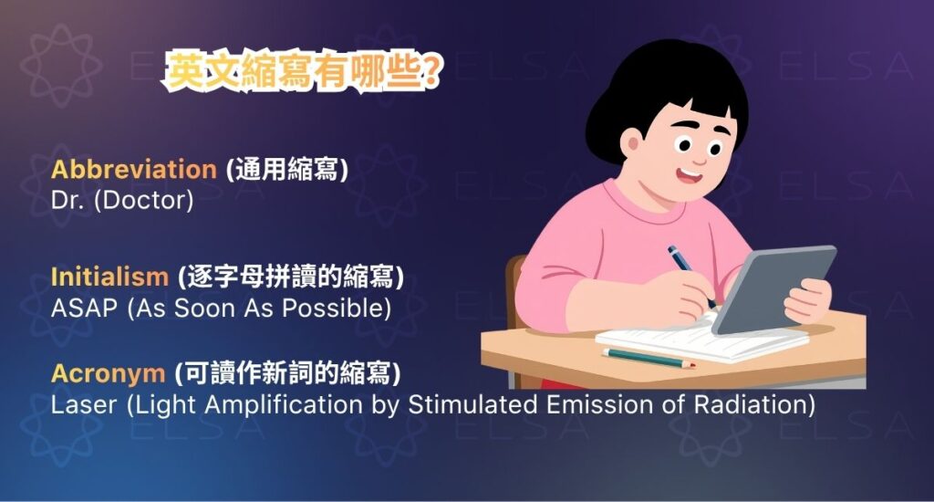 英文縮寫分為三大類，分別是 Abbreviation、Acronym 與 Initialism