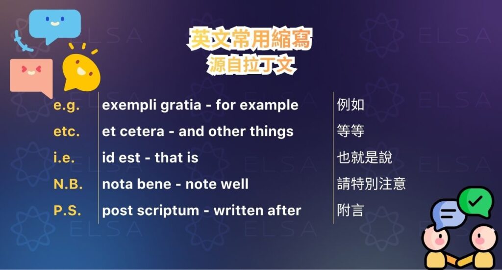 常見拉丁文來源英文縮寫