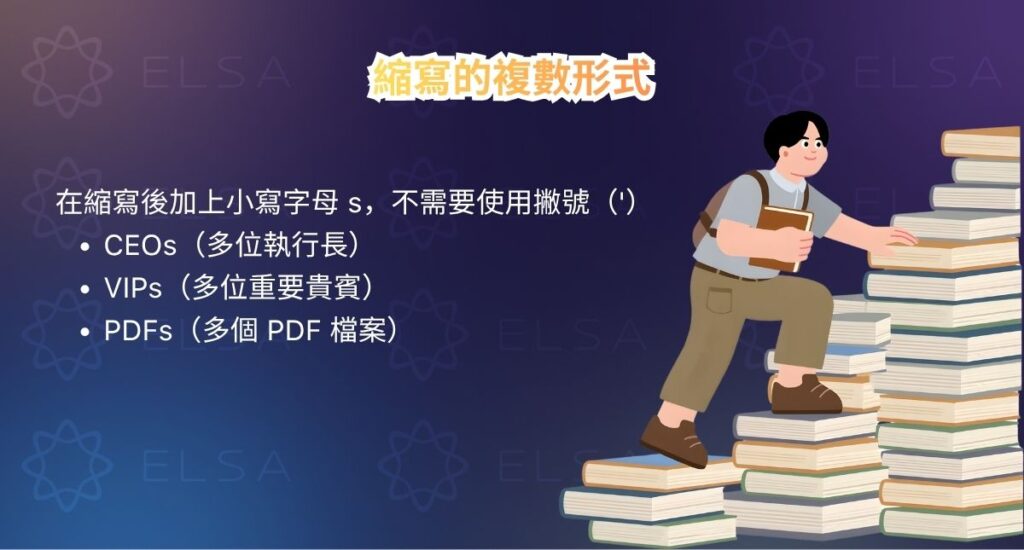 縮寫的複數規則（Pluralization） 